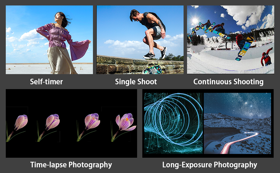 AODELAN Camera Wireless Remote Control Shutter Release for Canon EOS R7, EOS R10, EOS R6, EOS R