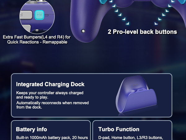 8BitDo Pro 3 Bluetooth Controller for Switch/Switch 2, TMR Joysticks,Hall/Tactile Triggers