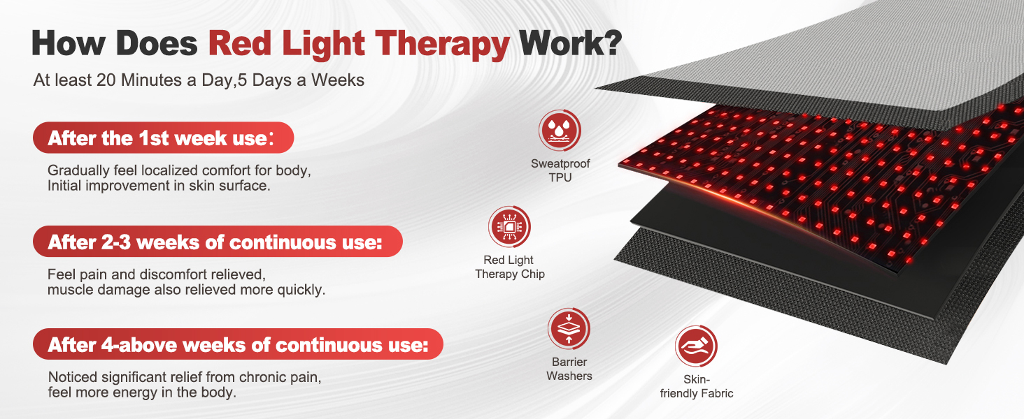 light therapy products