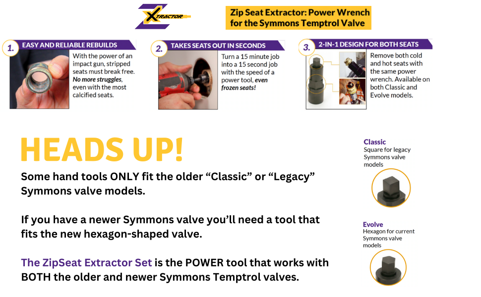 zip seat extractor symmons temptrol symmons valve