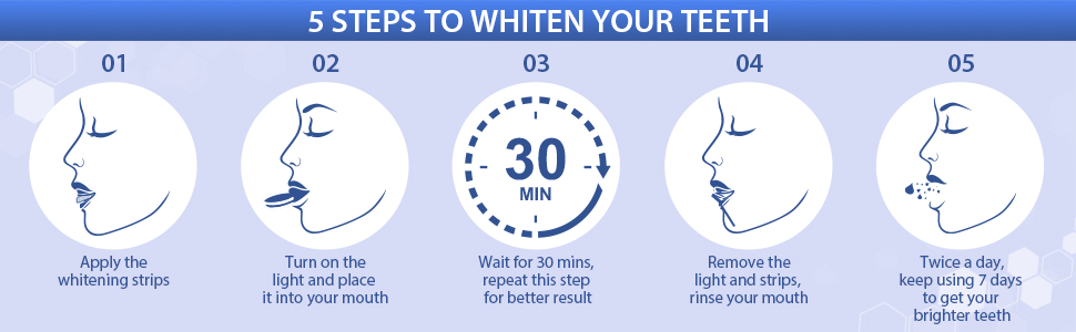 teeth whitening strips with light