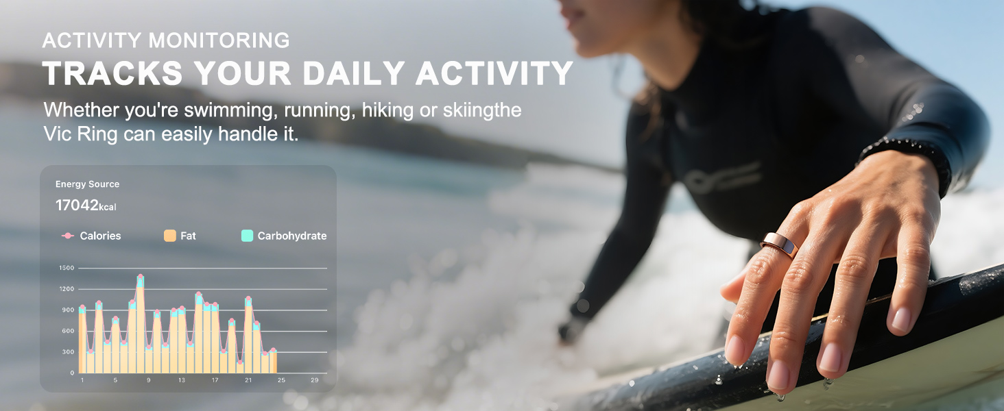 Track Daily Steps, Calories Burned, and Activity Duration with Lightweight Comfort