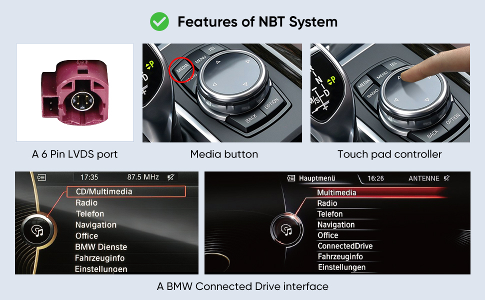 Features of NBT System