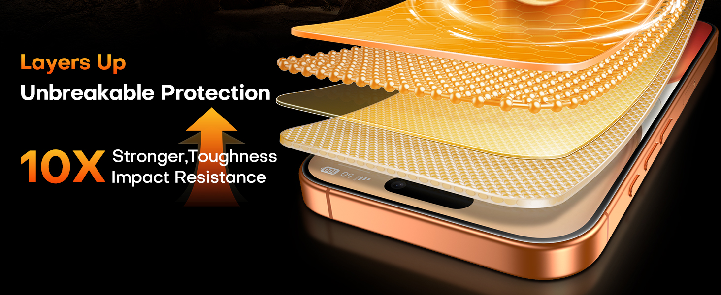 Text reads: 'Layers Up Unbreakable Protection', '10X Stronger Toughness & Impact Resistance'. Marketing image with orange gradient background showing protective layer technology.