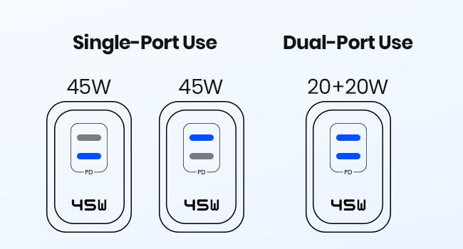 2 Port