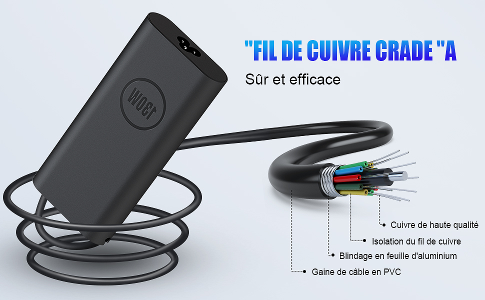 USB C Type C pour Dell
