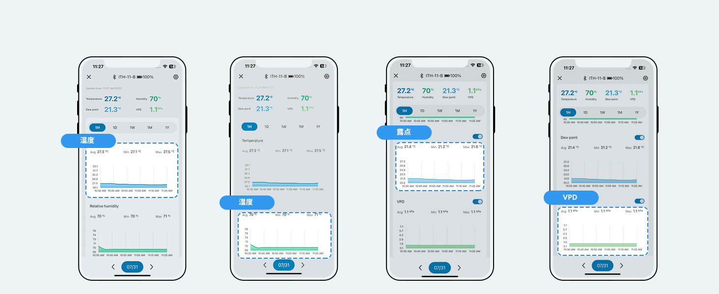 スマートなアプリケーション機能