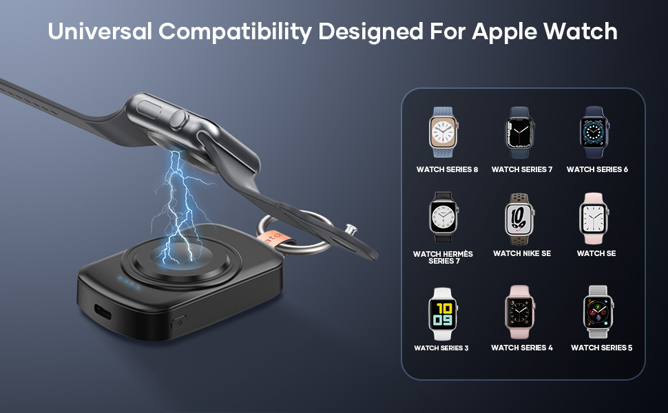 Chargeur Portable Compatible avec Apple Watch Series Ultra 9/8/7/6/5/4/3/2/SE/SE2,INNISTO 1800
