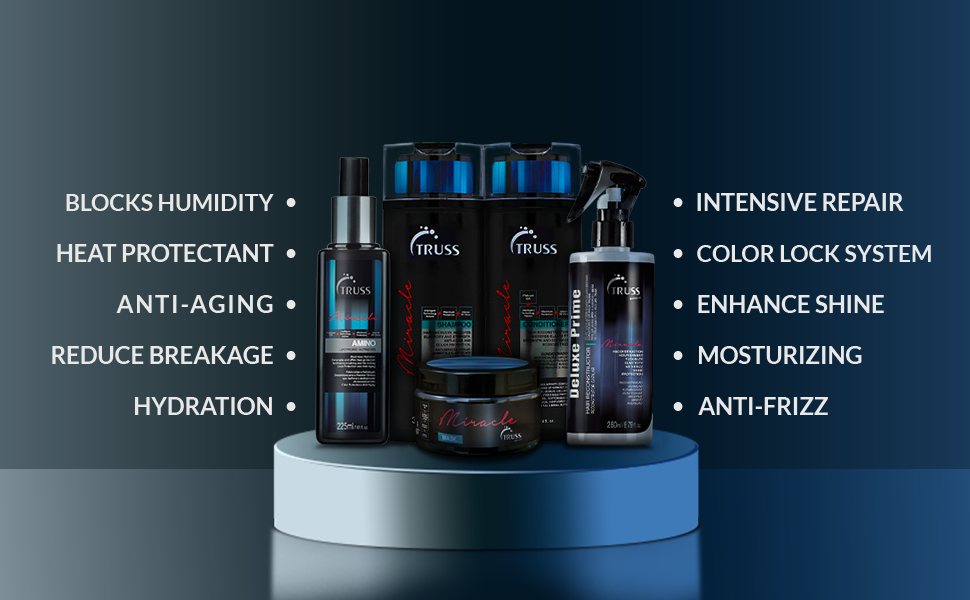 Truss Miracle Conditioner and Shampoo Set Bundle with Heat