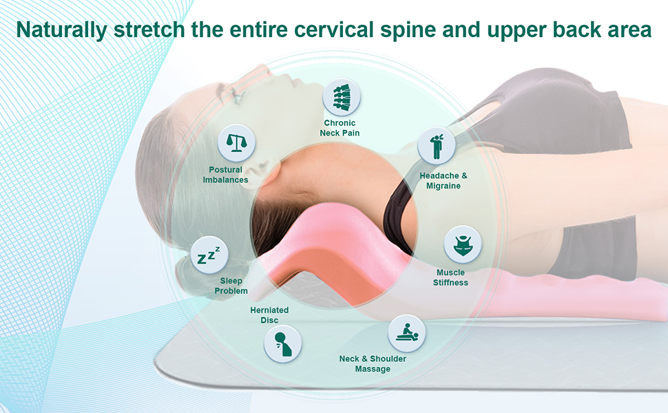 Neck and Shoulder Relaxer with Upper Back Massage Point, Cervical