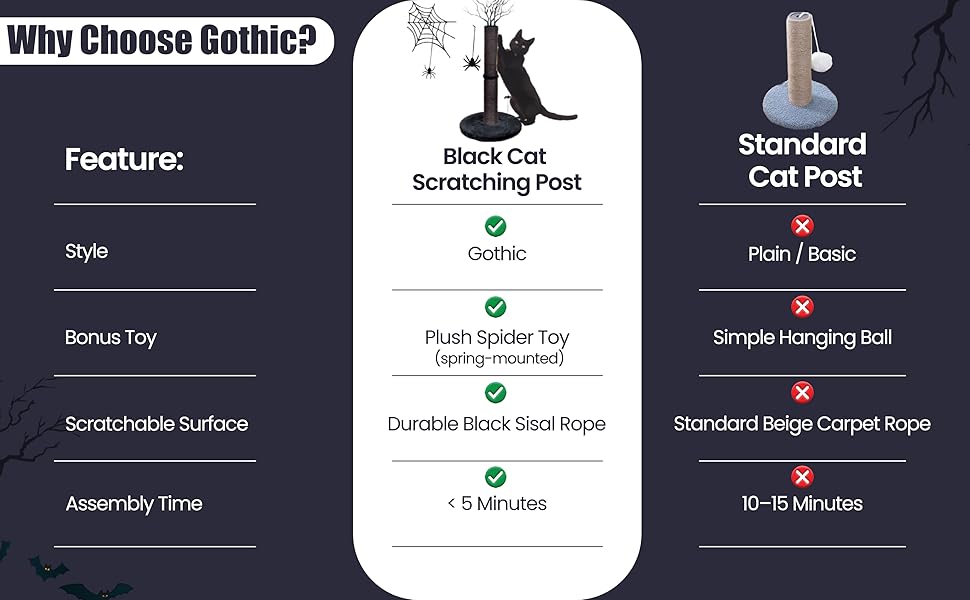 Black Scratching Post, Gothic cat scratching post, goth cat furnitures, gothic cat toys, gothic cat