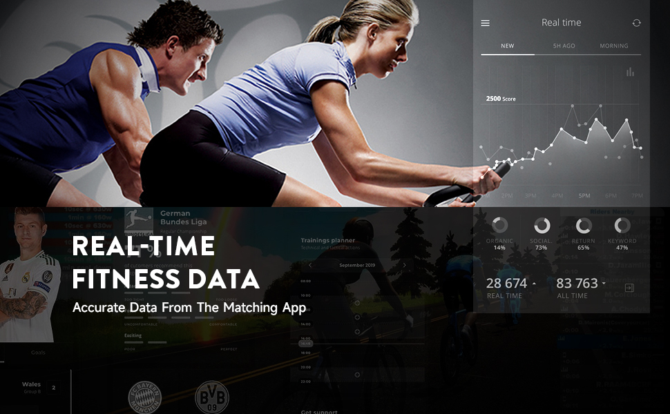 goplus stationary exercise magnetic cycling bike review