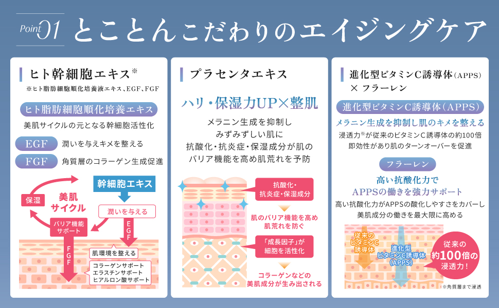 human stem cells