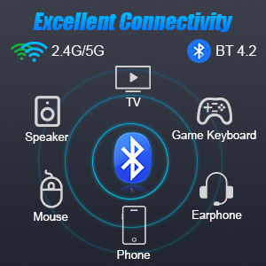 Connectivity diagram showing Bluetooth 4.2 and 2.4G/5G Wi-Fi compatibility. Icons for TV, speaker, game keyboard, mouse, phone, and earphone surround a central Bluetooth symbol.