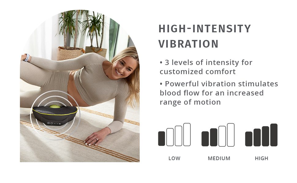 three levels of intensity