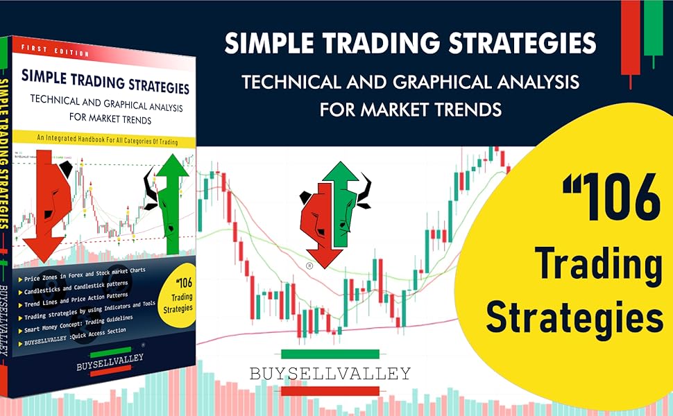 Technical Analysis in Forex: A Tool for Predicting Market Movements