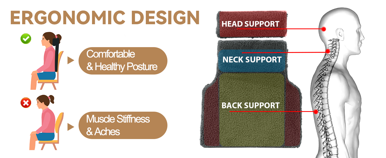 HOMBYS Sherpa Fleece Lumbar Support Pillow for Recliner Back Pain Relief Big High Back Support
| HOMBYS Memory Foam 0884bfe2 6839 412a 9d1b 53ce47fd597d. CR0,0,1464,600 PT0 SX1464 V1
