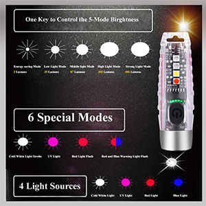 Small manufacture image 2