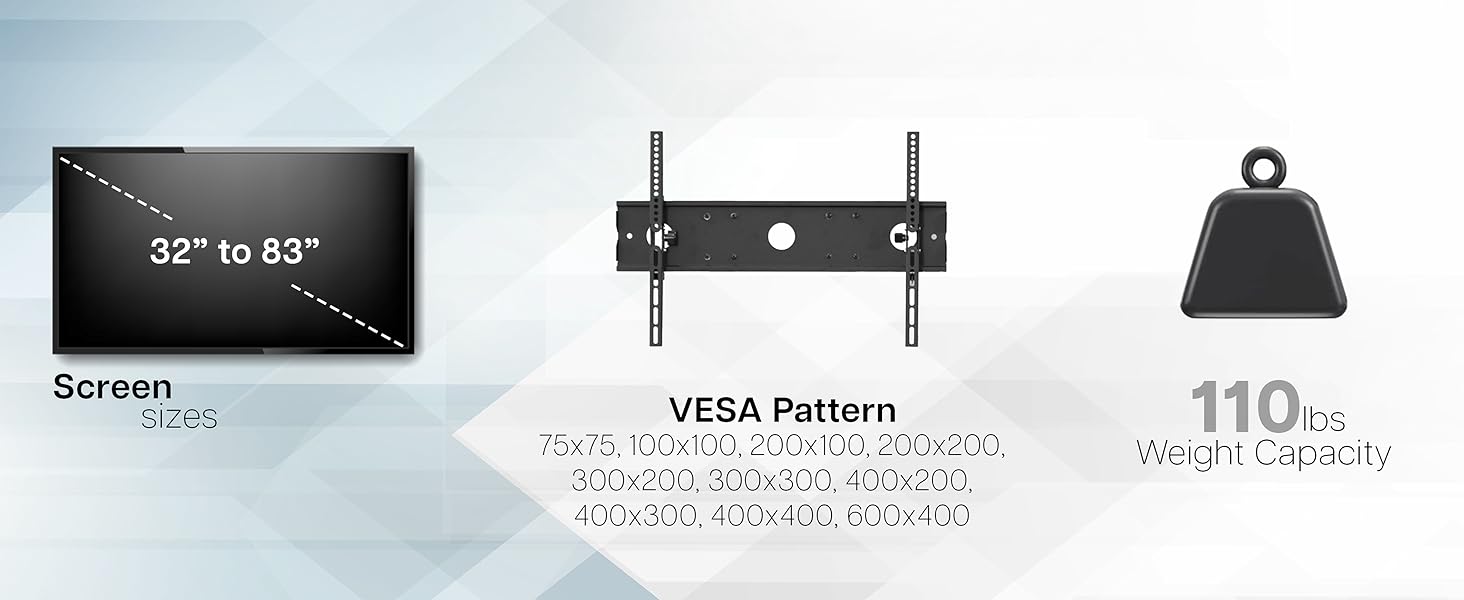 mobile tv sizes and compatibility