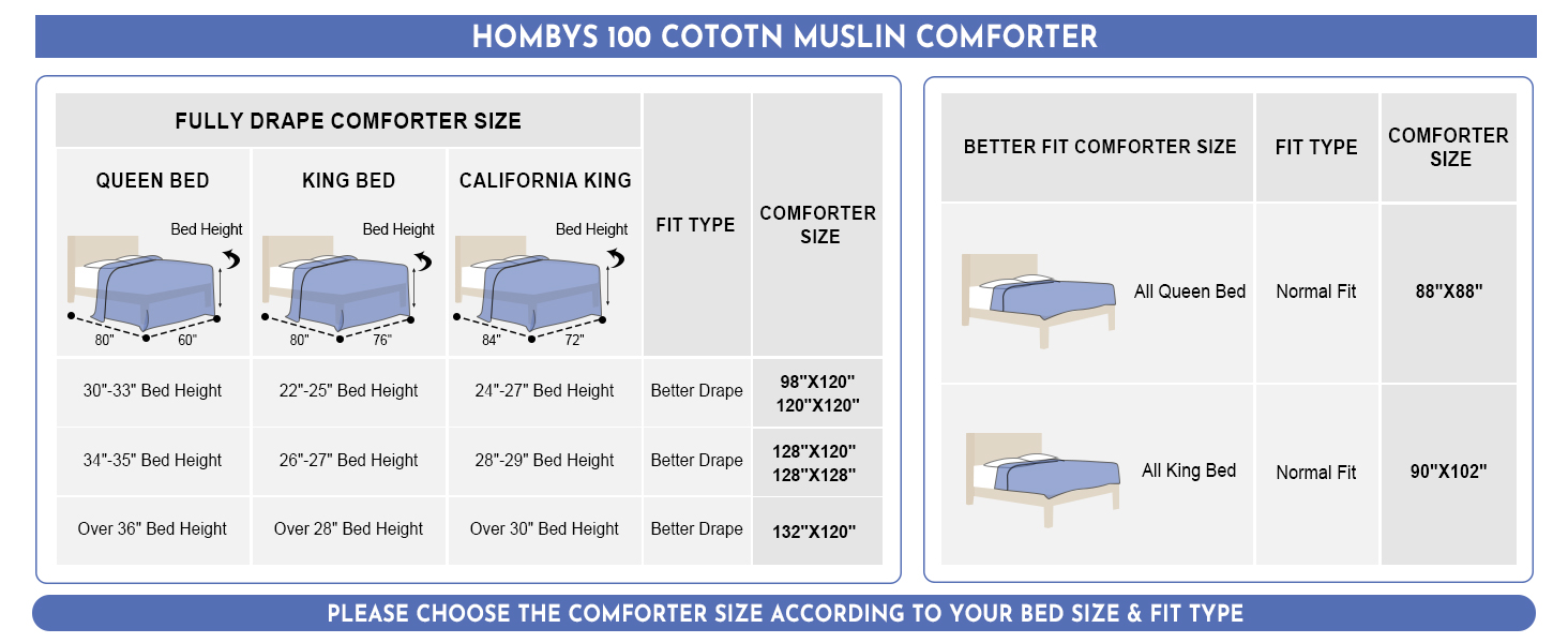 HOMBYS 100% Cotton Muslin Queen Size Comforter - Lightweight, Breathable, and Soft Gauze Summer Duvet Insert
| HOMBY 088d27ee 7b47 4a24 A2fb B6944589727e. CR0,0,1464,600 PT0 SX1464 V1