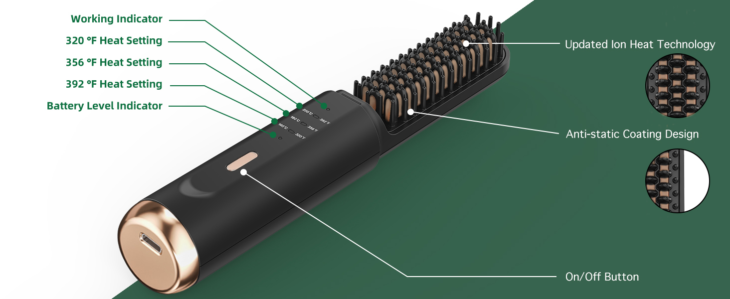مكواة فرد اللحية للرجال