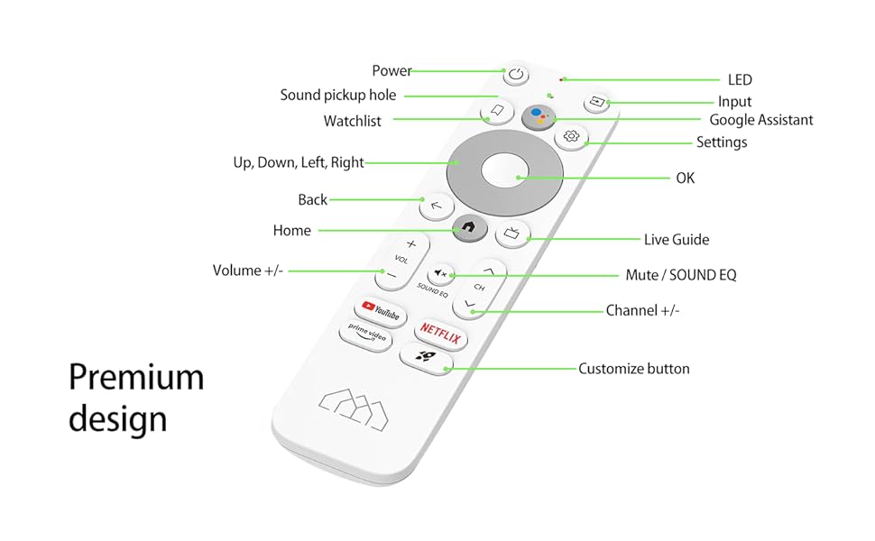 Android TV Box 4K HDR Streaming Media Player 6.1