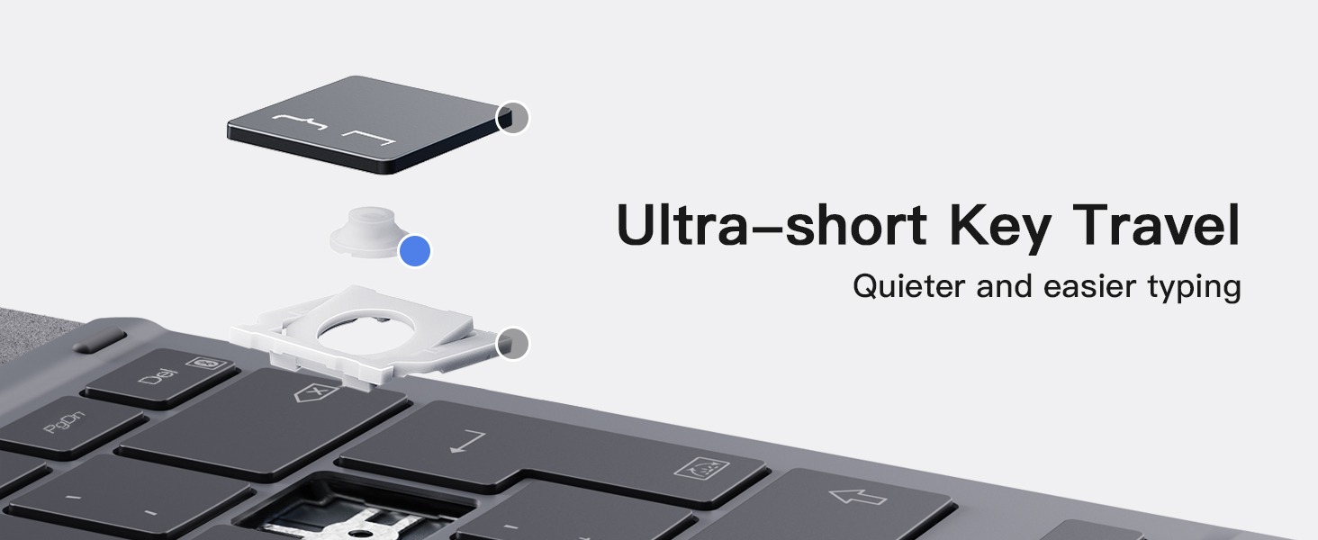 Inateck Surface Pro 9 Keyboard Compatible with Surface Pro 9/8/X, with