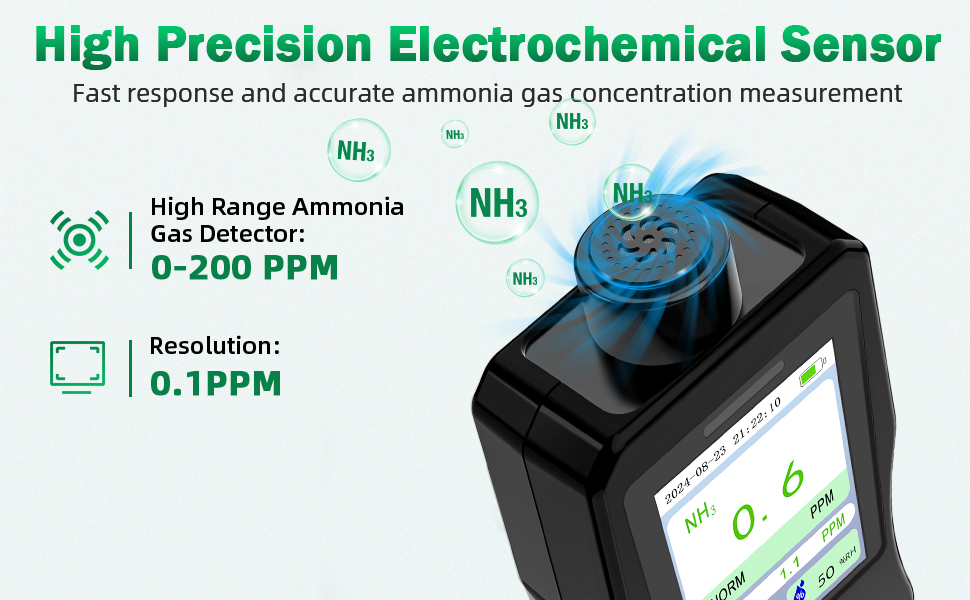 ZYKYCX Portable Ammonia Gas Detector, 0200 PPM