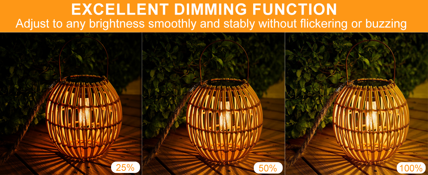 E12 LED Candelabra Bulbs 40 Watt Equivalent
