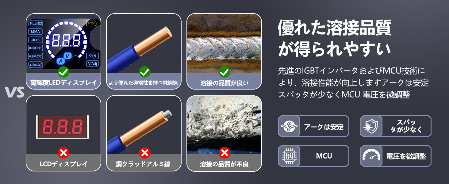 半自動溶接機 100v