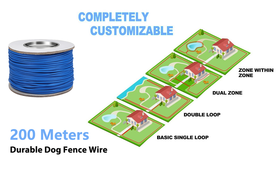 MASBRILL Electric Dog Fence, Underground Fence Containment System