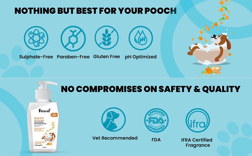 Buy Petterati Dandruff & Itch Control Dog Shampoo 400ml Relieves