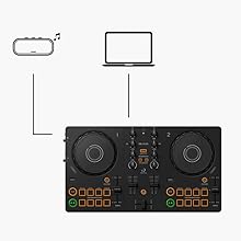 DJ機材 Pioneer DDJ-FLX2 Amazon.com: AlphaTheta DDJ-FLX2 2-Deck DJ Controller with
