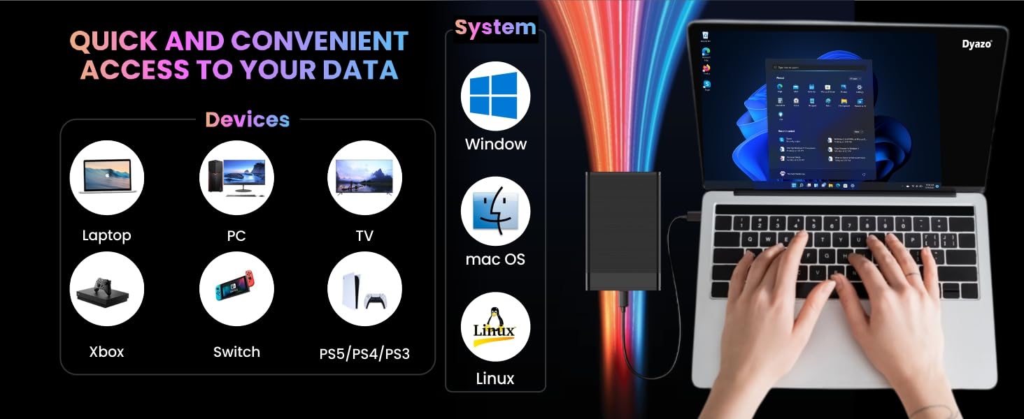 EXTERNAL HARD DRIVE ENCLOSURE USB