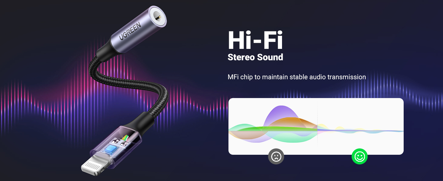 iphone to headphone jack adapter