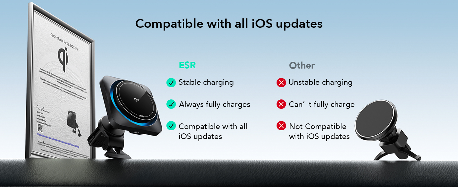 magsafe car mount charger