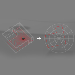 Small manufacture image 2