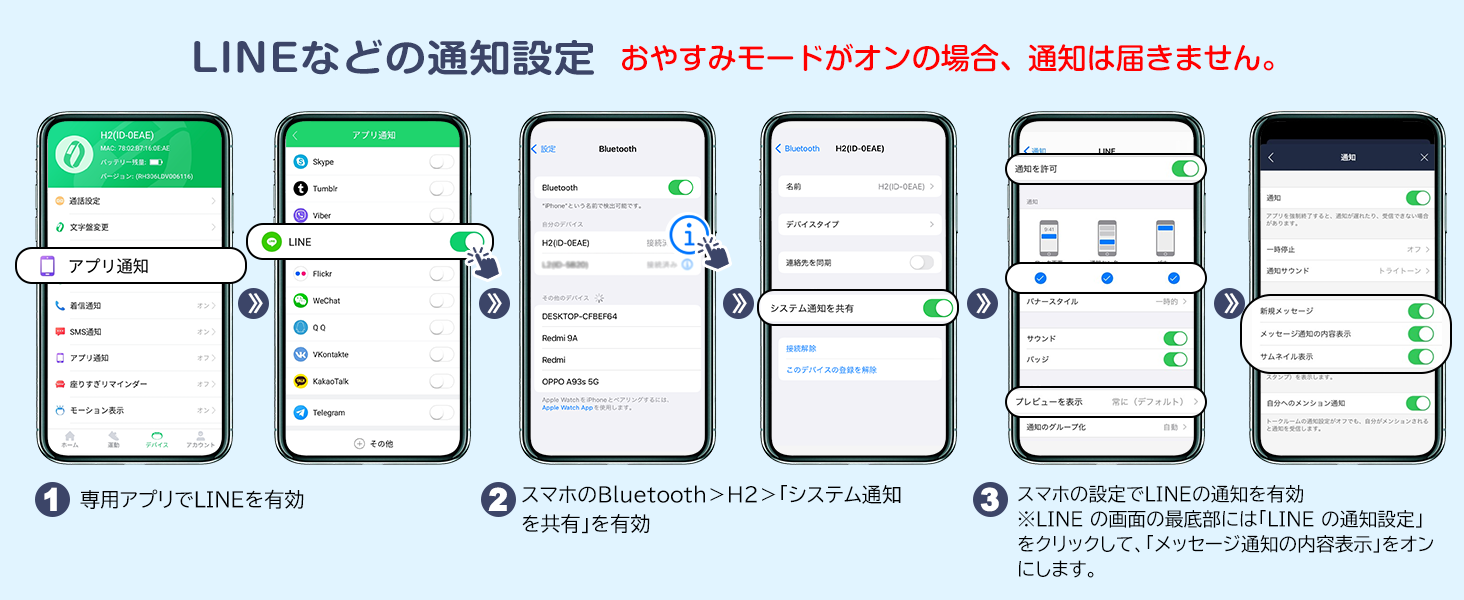 LINE通知設定