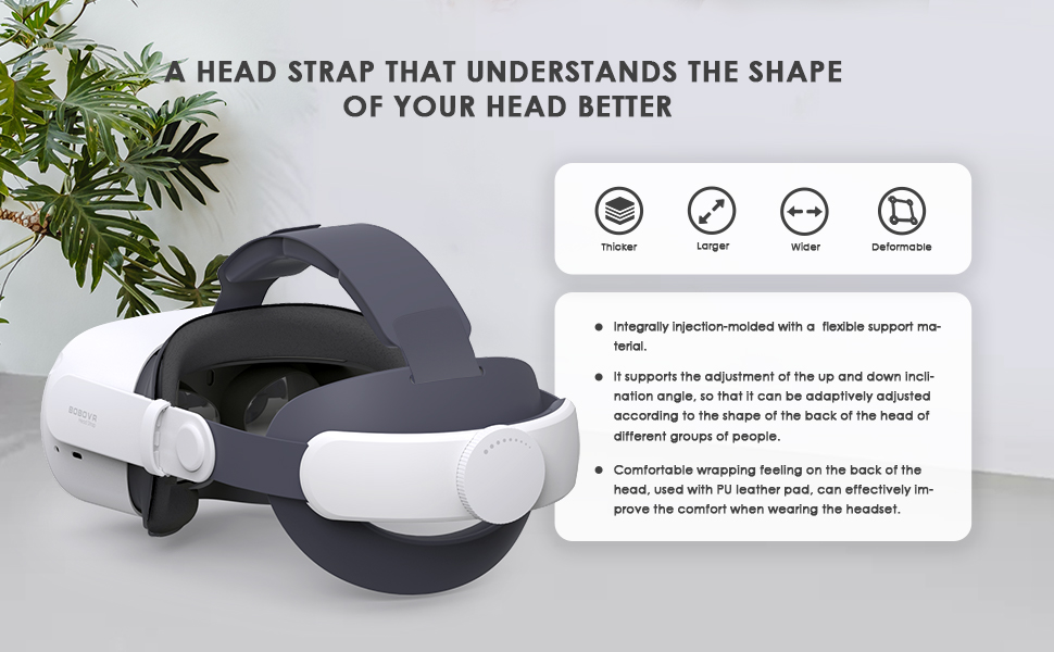 BOBOVR M1 Plus Head Strap Accessories,Compatible with Quest