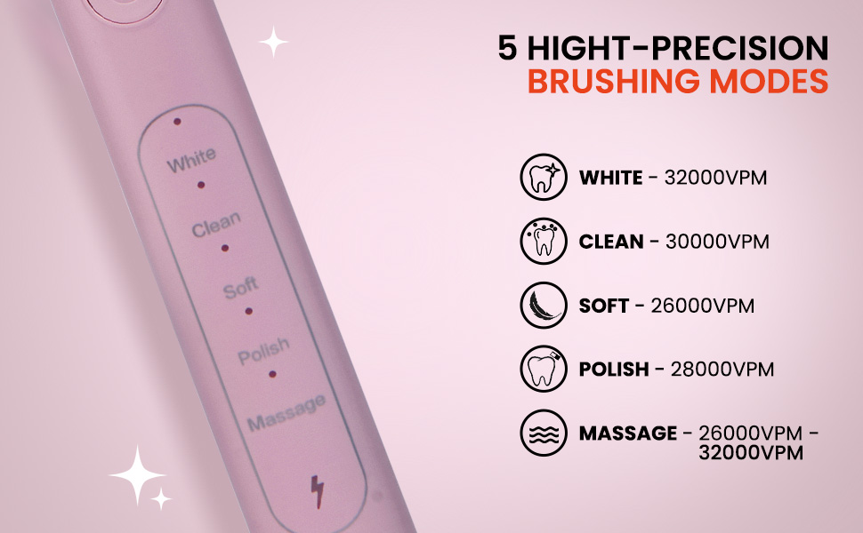 toothsi smart electric toothbrush