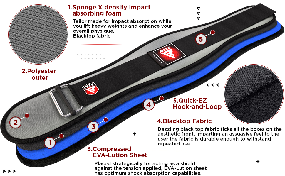RDX Weight Lifting Belt,6” Curved Padded Back Lumbar Support