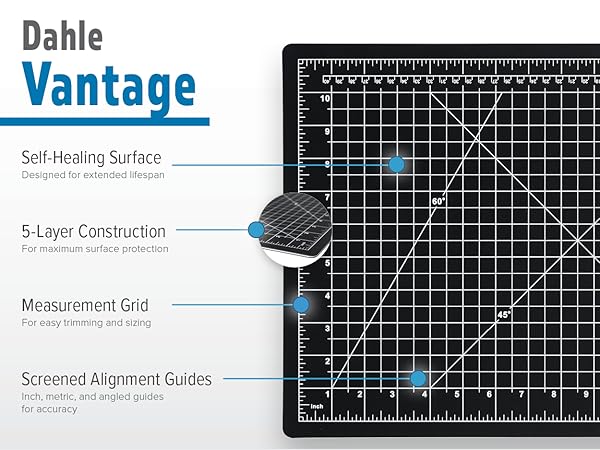 Dahle Vantage Premium Self-Healing Cutting Mat Features