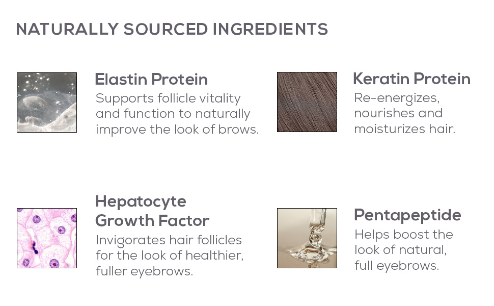 Made with elastin protein, keratin protein, hepatocyte growth factor and pentapeptide.