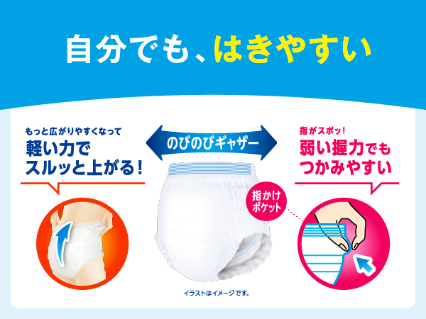 リリーフ　介護品　新品未開封 Amazon.co.jp: リリーフ パンツタイプ 上げ下げらくらくうす型