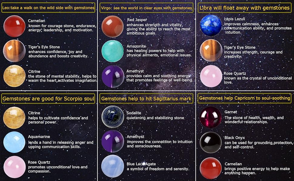 zodiac gemstones
