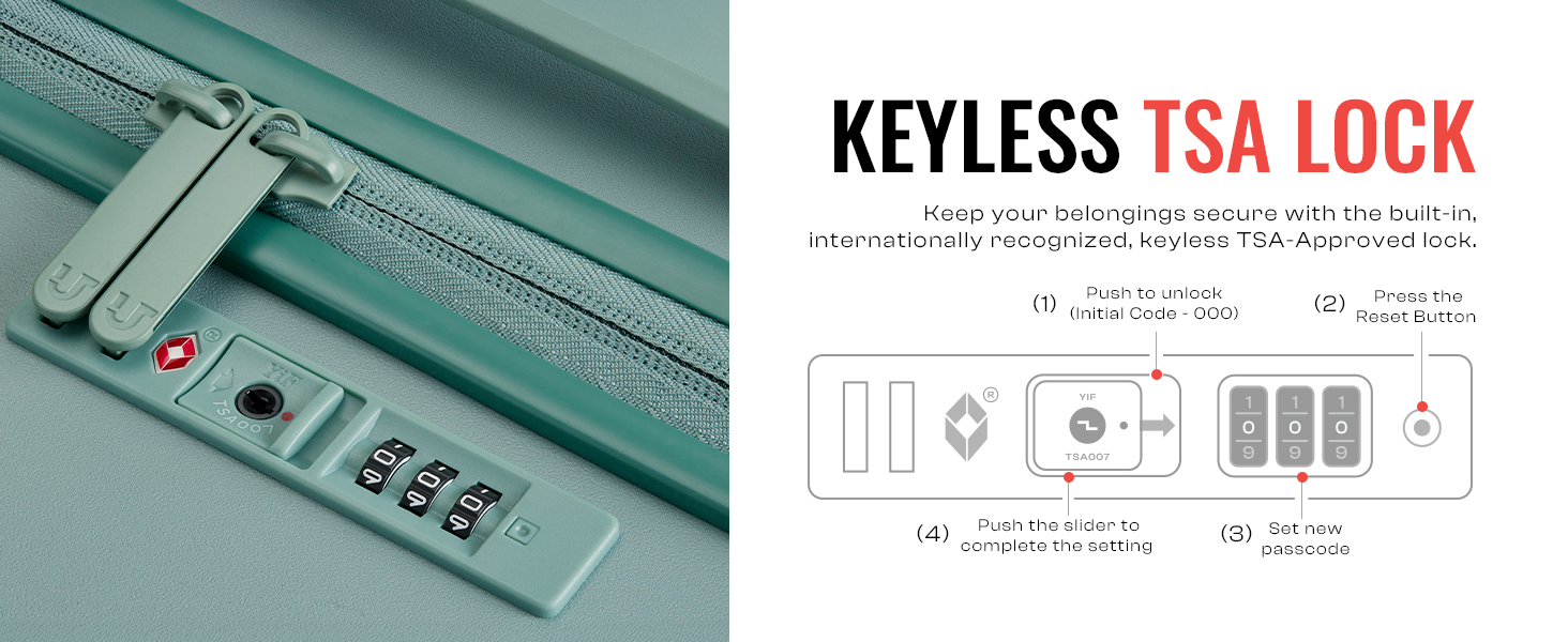 Urban Jungle - Keyless TSA Lock