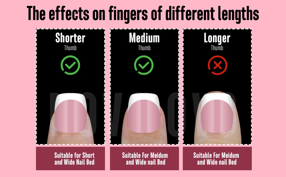 The effects on fingers of different lengths