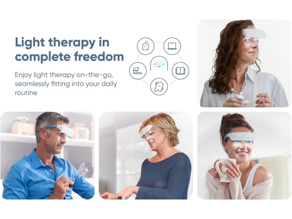 Amazon.com: Luminette 2 Light Therapy Glasses (Updated 2024