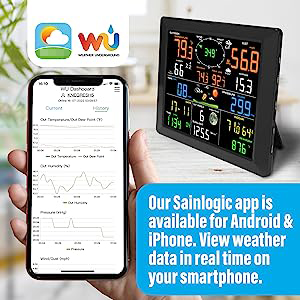 Small manufacture image 1