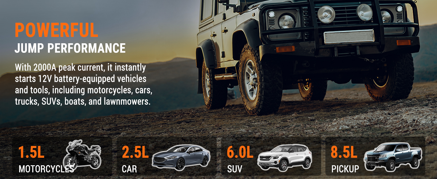 Powrun PONE Jump Starter Power Pack,2000A Peak Portable Car Jump